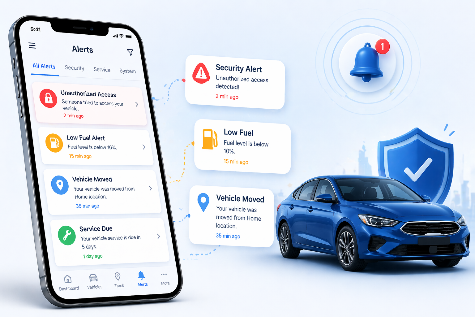 Get Alerts